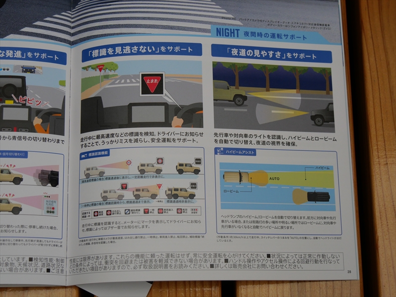 ジムニー 2025