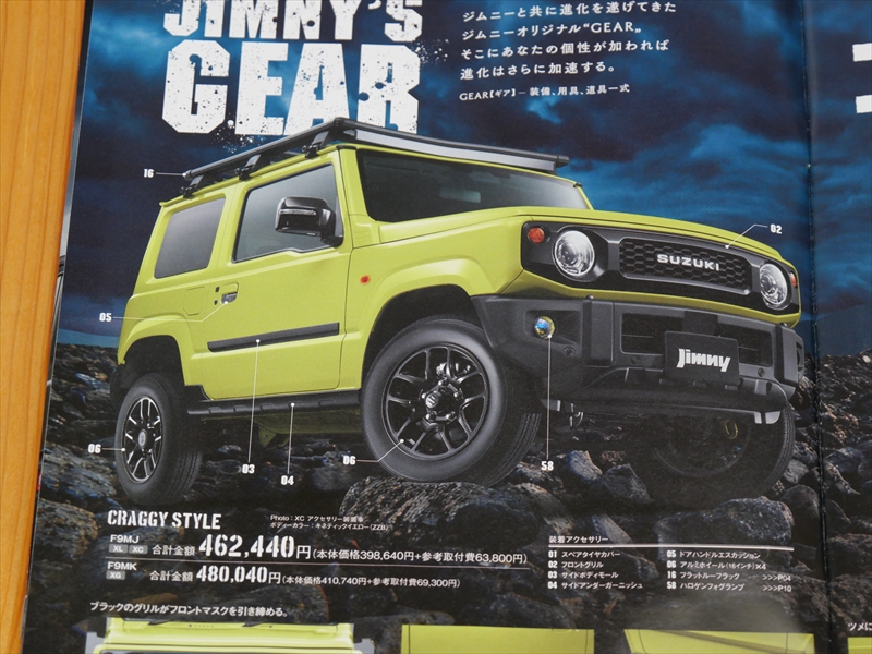 ジムニー 2025