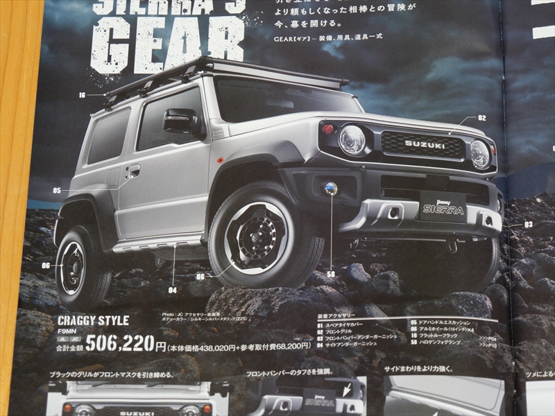 ジムニー 2025