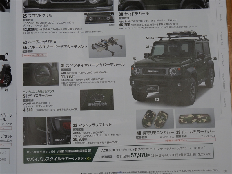 ジムニー 2025